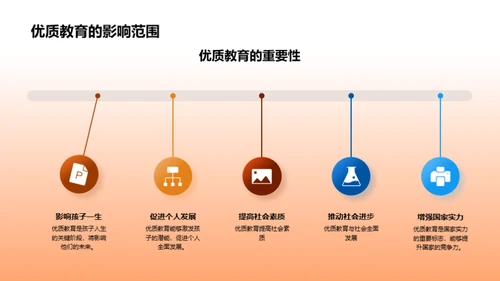 铸就卓越教育