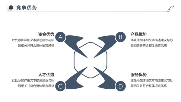 稳重大气公司简介企业宣传公司推广PPT模板