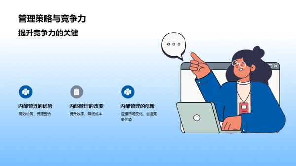 全面升级内部管理