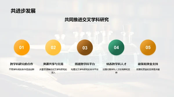 探索交叉学科研究