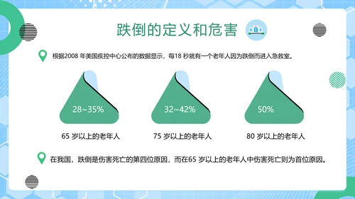 老年人跌倒预防应急处理PPT模板