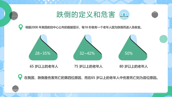 老年人跌倒预防应急处理PPT模板