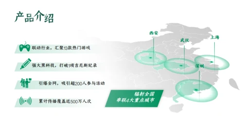 绿色护肤产品_化妆品自然原生态通用PPT