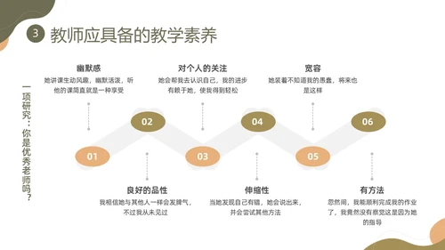 棕色莫兰迪形状教师职业素养培训PPT课件