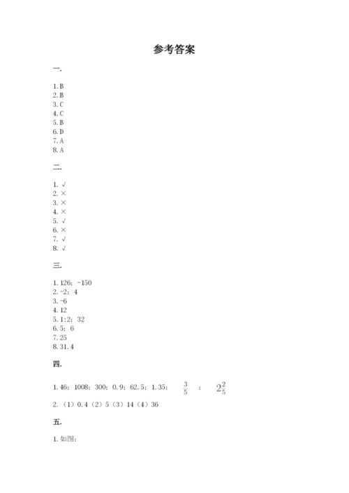 小学六年级数学摸底考试题附答案（b卷）.docx