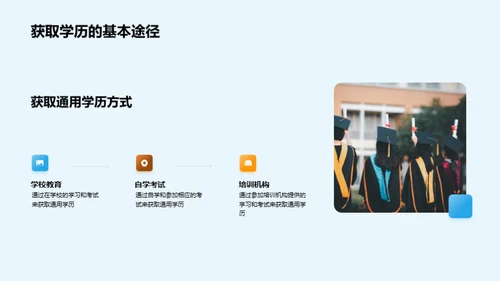 探索学历之路