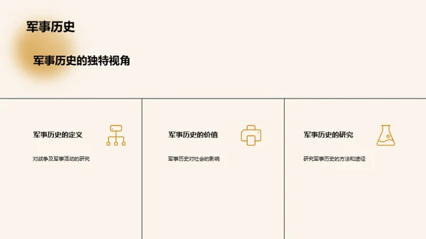 历史学习的全方位解读