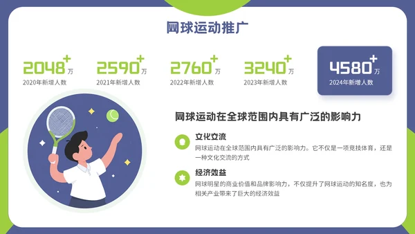 紫色插画风网球运动介绍PPT模板