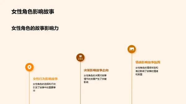 《红楼梦》的象征解读