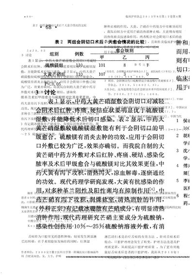 舌癌根治术后口腔护理新方法应用的效果观察