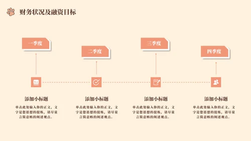 猫舍宠物店商业计划书模板