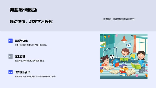 舞蹈教学成果展示