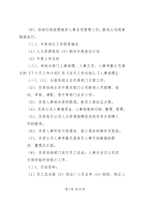 人力资源部职工作手册.docx