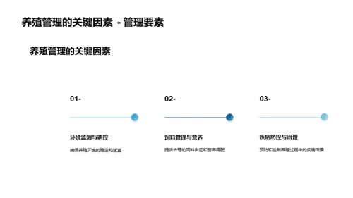 海水养殖：挑战与机遇