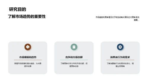 宠物行业蓝图解析