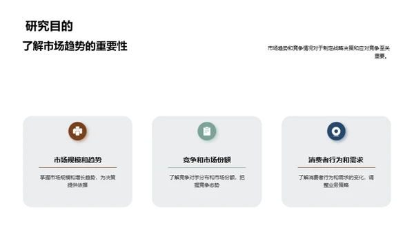 宠物行业蓝图解析