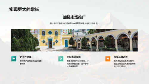 品牌之路：发展与策略