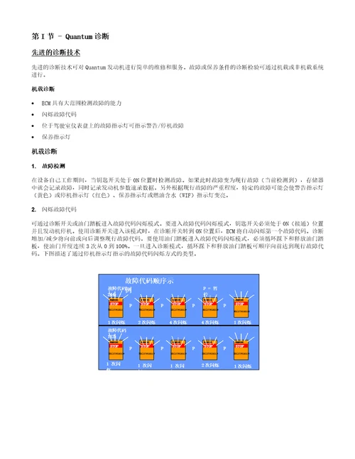 康明斯电喷发动机故障代码