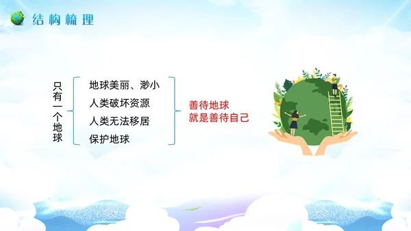 蓝色插画小学语文六年级教案PPT课件只有一个地球PPT模板小学语文六年级上册课件