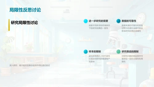 实习研究报告PPT模板