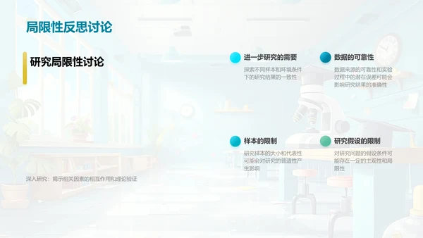 实习研究报告PPT模板