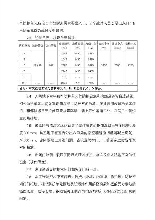 人防地下室结构工程监理报告