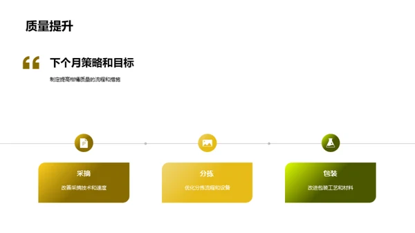 柑橘产业赋能：挑战与战略