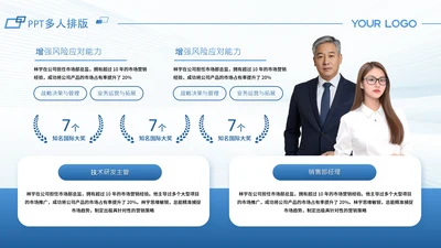 蓝色系渐变风公司团队介绍多人介绍页