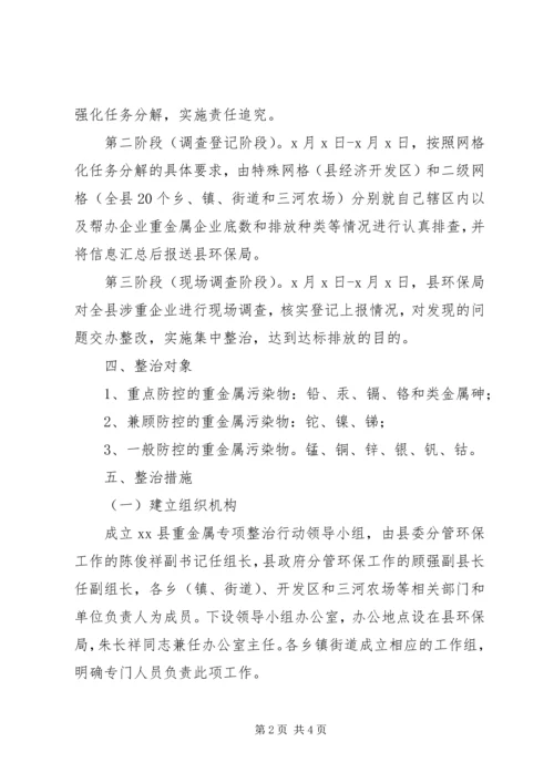 重金属专项整治行动实施方案.docx