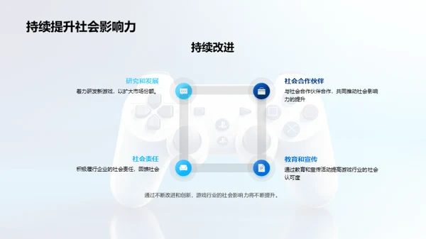 游戏与社会革新