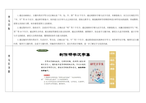 【新教材】统编版语文一上第六单元 整体教学设计