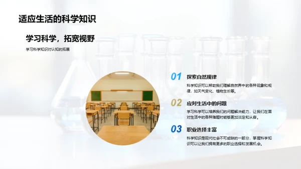 科学在生活中的应用