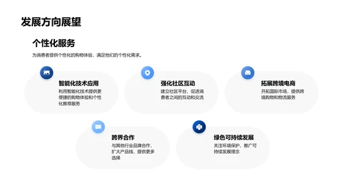 体育电商创新策略PPT模板