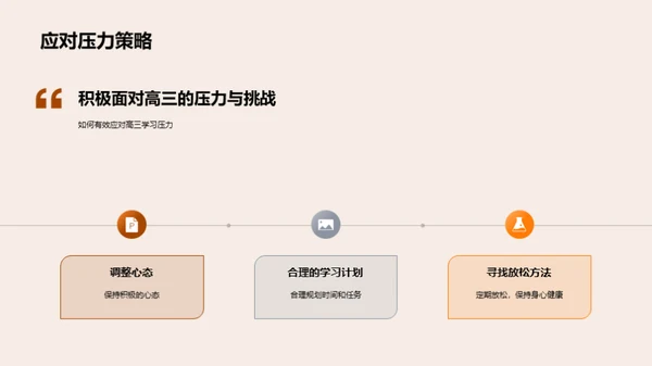 高三求学路：策略与应对