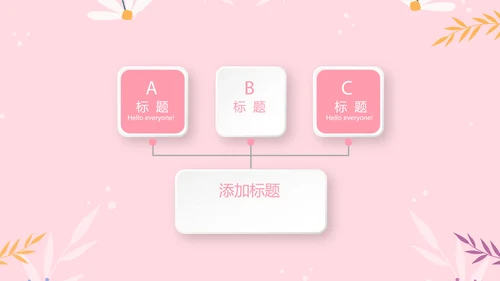 儿童女孩青春期教育指导动态PPT模板