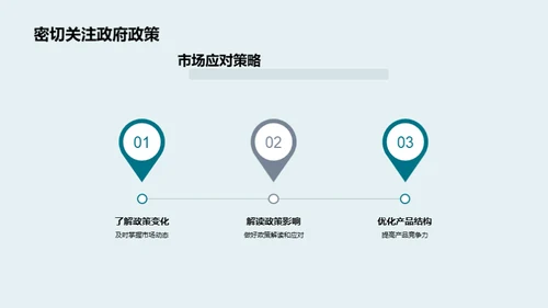 3D风地产家居总结汇报PPT模板