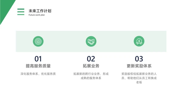 白绿色简约风通用数据复盘报告
