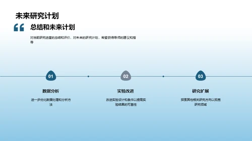 实验室研究之路