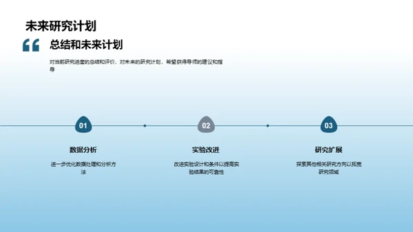 实验室研究之路