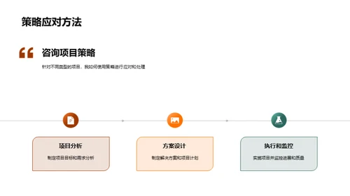 咨询业精英之路