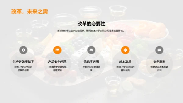 餐饮行业创新革命