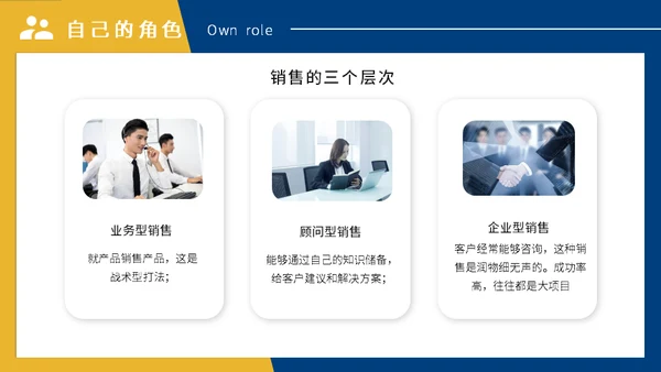 营销业务部大客户销售技巧培训通用PPT课件