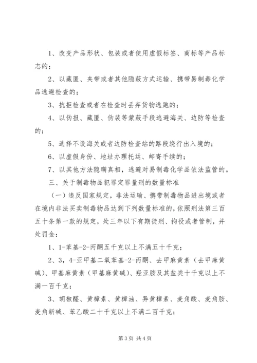 关于办理制毒物品犯罪案件适用法律若干问题的意见.docx
