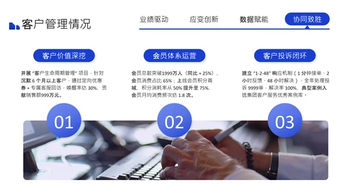 蓝色商务风述职报告PPT