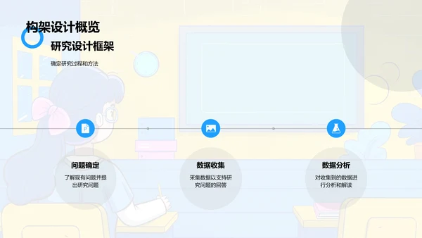 教育政策再审视PPT模板