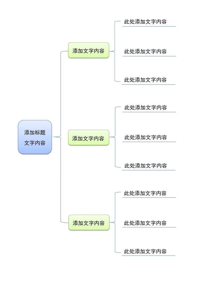 思维导图通用