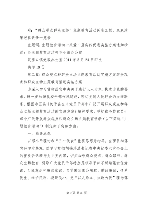 群众观点和群众立场主题教育活动实施方案.docx