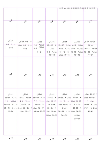 (完整word版)艾宾浩斯遗忘曲线背单词时间表!.docx