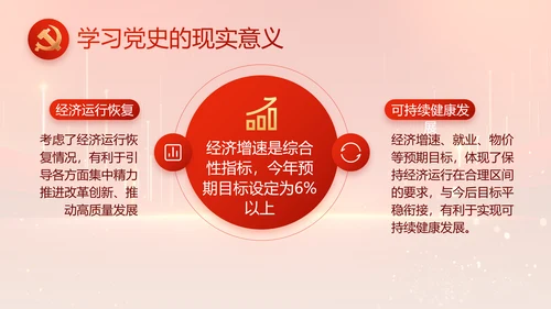 党建党支部年终工作总结汇报PPT党课