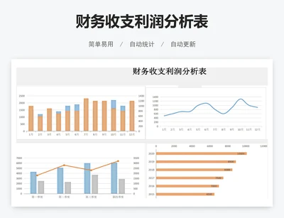 财务收支利润分析表